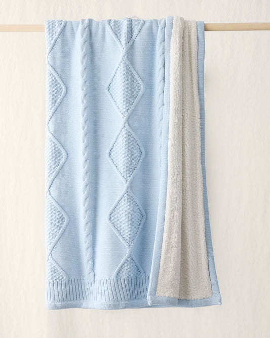 COTTON CABLE/FAUX FUR THROW
