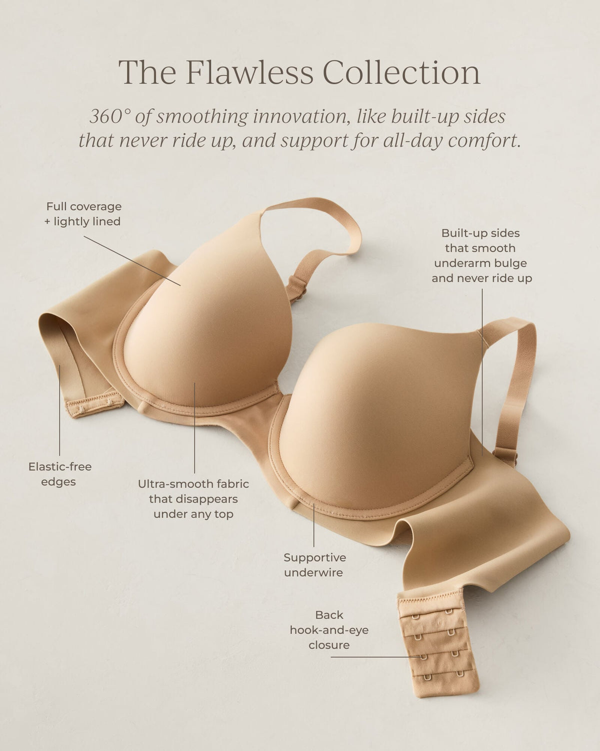 FLAWLESS LIGHTLY-LINED PERFECT COVERAGE BRA