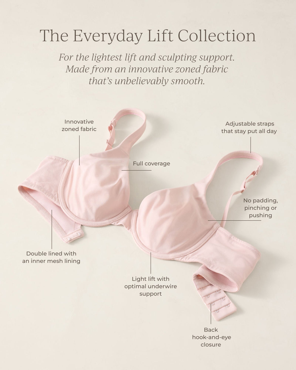 EVERYDAY LIFT FULL COVERAGE BRA